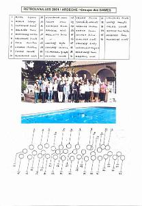 04 LES RETROUVAILLES 2001 LAURAC 07 -0003